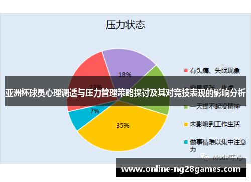 亚洲杯球员心理调适与压力管理策略探讨及其对竞技表现的影响分析