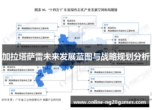 加拉塔萨雷未来发展蓝图与战略规划分析