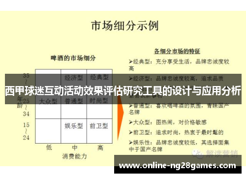 西甲球迷互动活动效果评估研究工具的设计与应用分析