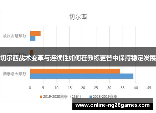 切尔西战术变革与连续性如何在教练更替中保持稳定发展