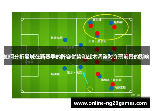 如何分析曼城在新赛季的阵容优势和战术调整对夺冠前景的影响