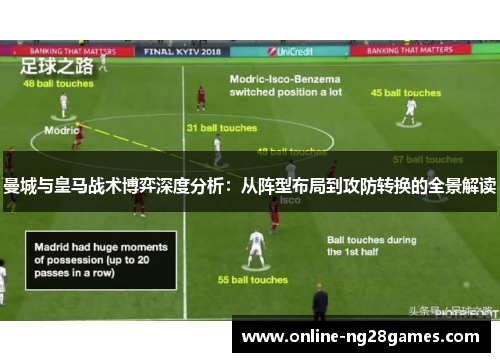 曼城与皇马战术博弈深度分析：从阵型布局到攻防转换的全景解读