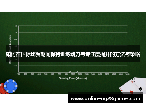 如何在国际比赛期间保持训练动力与专注度提升的方法与策略