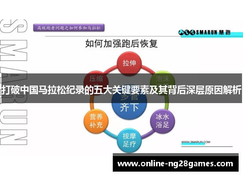 打破中国马拉松纪录的五大关键要素及其背后深层原因解析