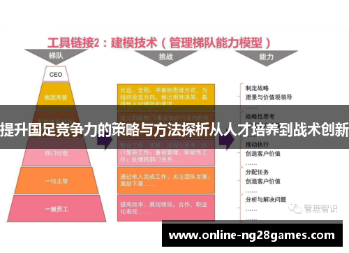 提升国足竞争力的策略与方法探析从人才培养到战术创新