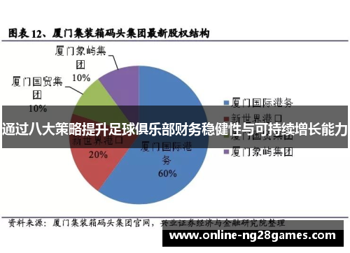 通过八大策略提升足球俱乐部财务稳健性与可持续增长能力
