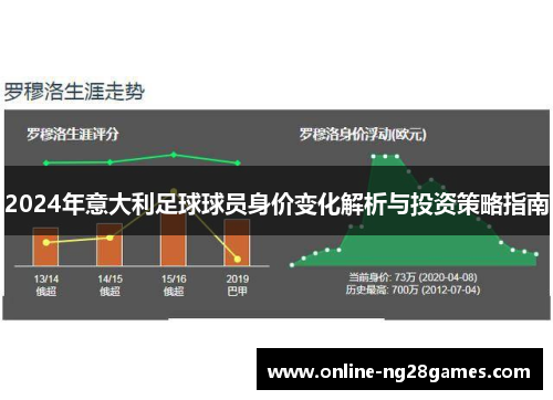 2024年意大利足球球员身价变化解析与投资策略指南
