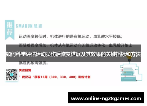 如何科学评估运动员伤后恢复进展及其效果的关键指标和方法