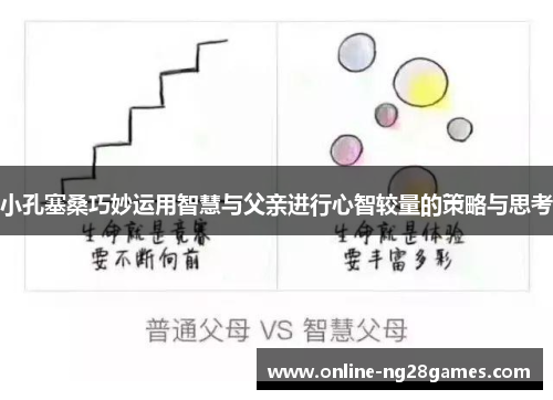 小孔塞桑巧妙运用智慧与父亲进行心智较量的策略与思考
