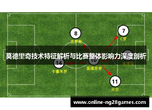 莫德里奇技术特征解析与比赛整体影响力深度剖析 莫德里奇技术特征解析与比赛整体影响力深度剖析