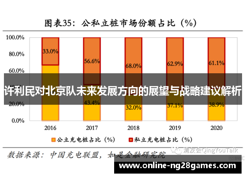 许利民对北京队未来发展方向的展望与战略建议解析 许利民对北京队未来发展方向的展望与战略建议解析