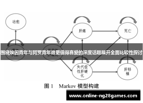 围绕埃因青年与阿贾青年谁更值得喜爱的深度话题展开全面比较性探讨 围绕埃因青年与阿贾青年谁更值得喜爱的深度话题展开全面比较性探讨
