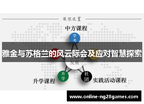 雅金与苏格兰的风云际会及应对智慧探索