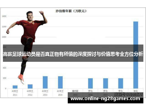 高薪足球运动员是否真正物有所值的深度探讨与价值思考全方位分析