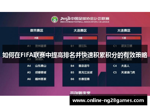 如何在FIFA联赛中提高排名并快速积累积分的有效策略