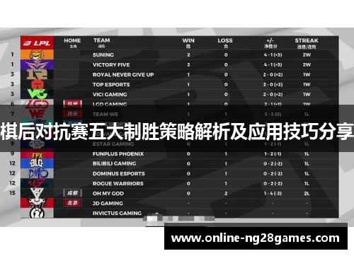 棋后对抗赛五大制胜策略解析及应用技巧分享 棋后对抗赛五大制胜策略解析及应用技巧分享