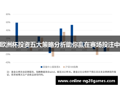 欧洲杯投资五大策略分析助你赢在赛场投注中