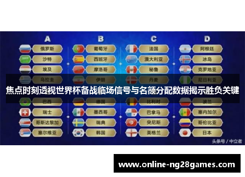 焦点时刻透视世界杯备战临场信号与名额分配数据揭示胜负关键