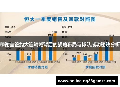 穆谢奎签约大连鲲城背后的战略布局与球队成功秘诀分析