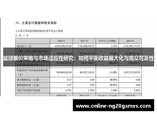 篮球票价策略与市场适应性研究：如何平衡收益最大化与观众可及性